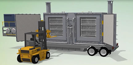 車載式熱分解炭化処理装置イメージ